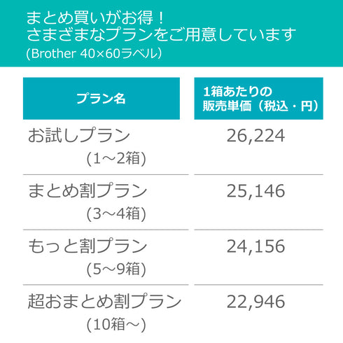 【40×60サイズ】アグリーン・カスタムラベル(切り取り線あり)20巻入