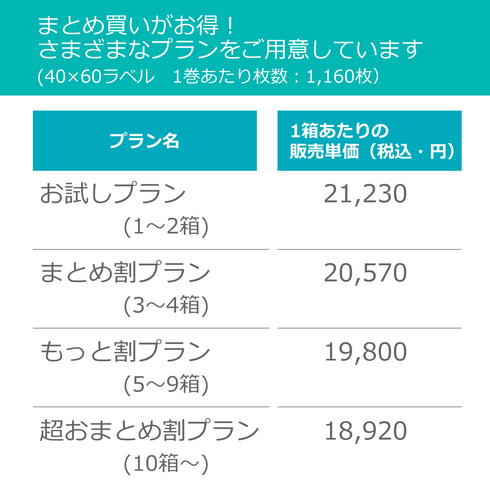 【40×60サイズ】アグリーン・カスタムラベル(切り取り線あり)20巻入